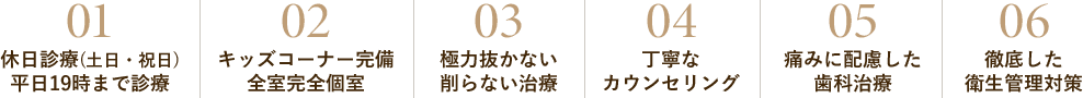 下北沢の歯医者の中で選ばれる6つの理由