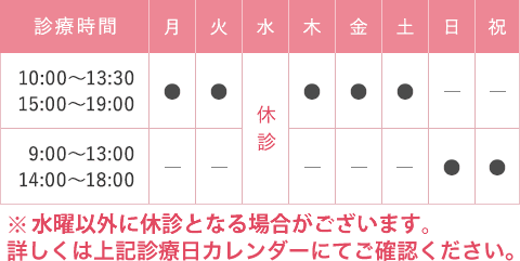 診療時間