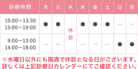 診療時間