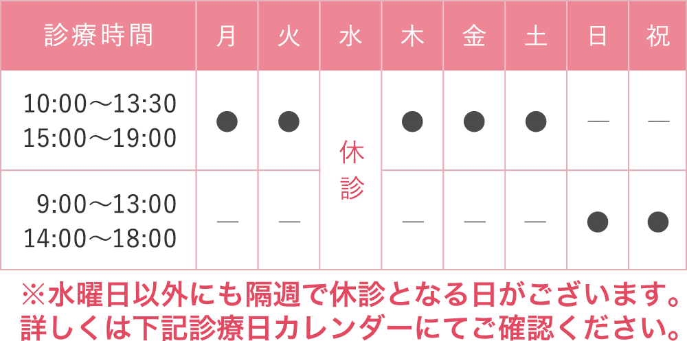 診療時間