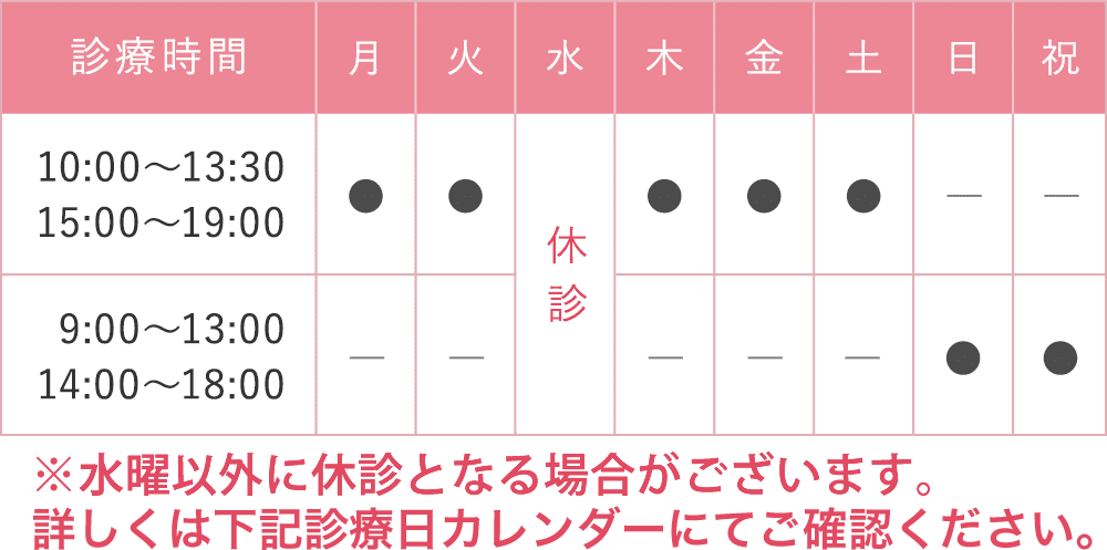 診療時間