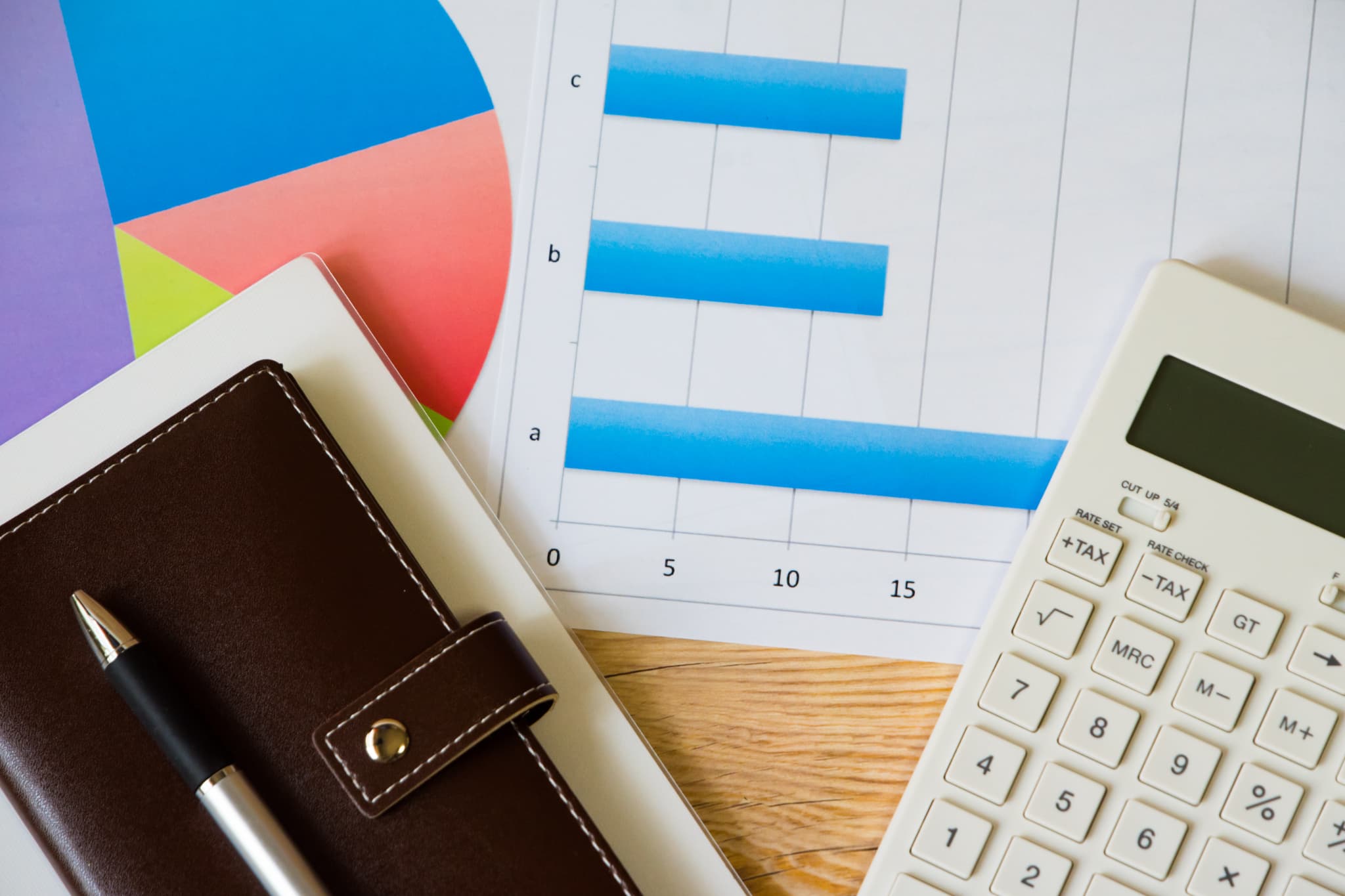 インプラント費用の内訳のグラフ